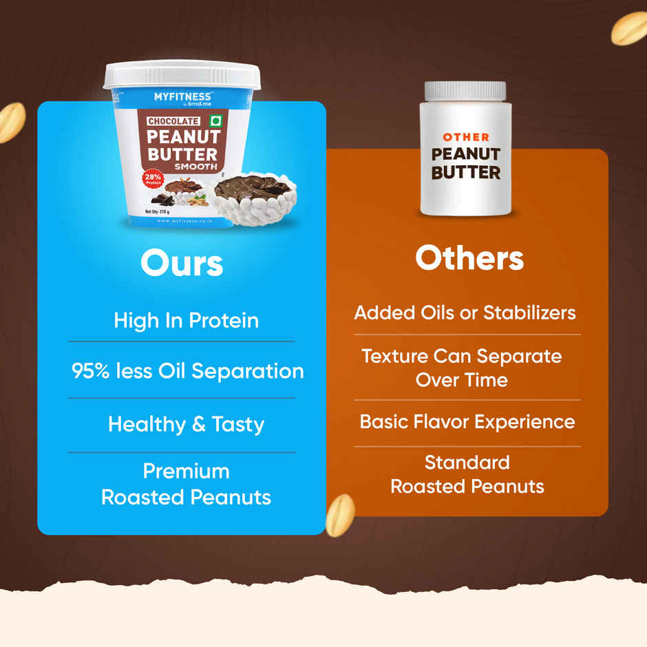 MyFitness Chocolate Peanut Butter Smooth Spread | High Protein
