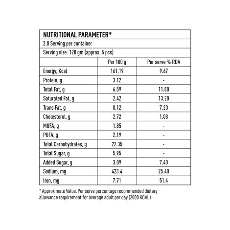 Wow! Momo Korean Momos Veg