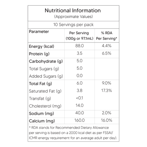 Sid's Farm A2 Buffalo Milk Tetra Pack
