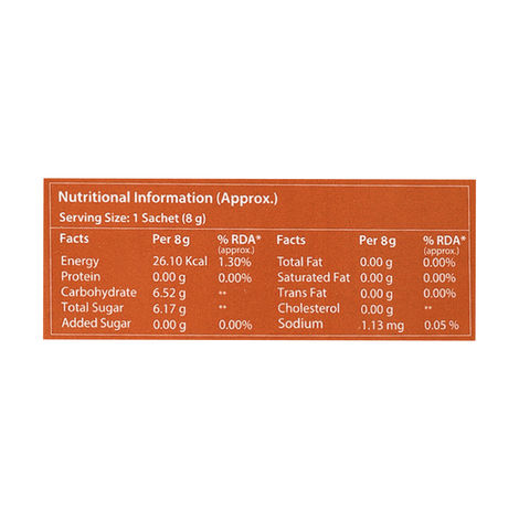 Honey Twigs Ginger Infused Honey| 30 Twigs Pack