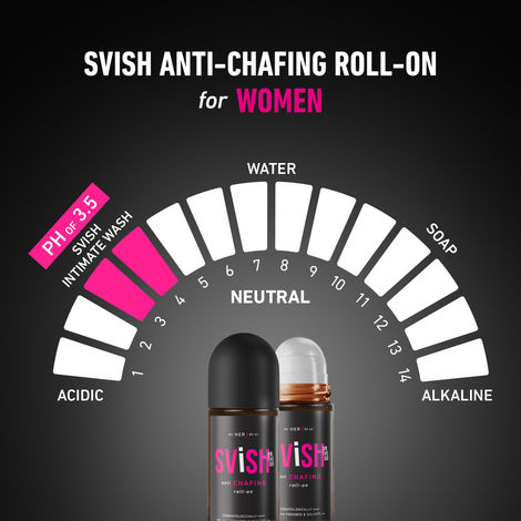 SVISH ON-THE-GO Anti Chafing Roll- On Deodorant For Her