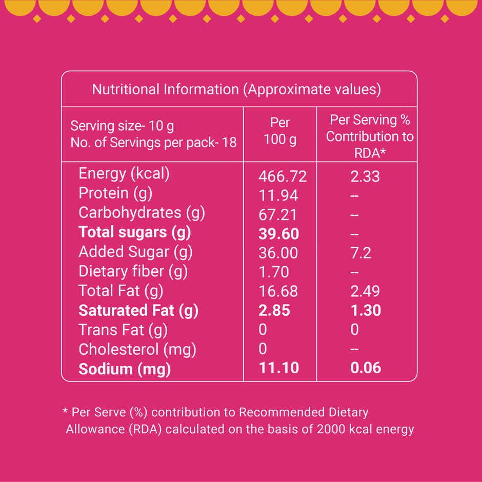 GO DESi Premium Kaju Katli | 61% Cahews | More Cashew, Less Sugar
