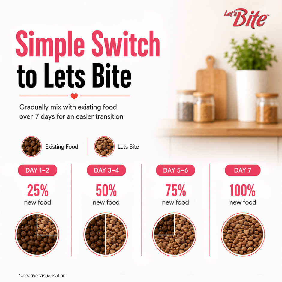 Let'S Bite Active Adult Dry Cat Food - Ocean Fish (Buy 1 Get 1 Free)