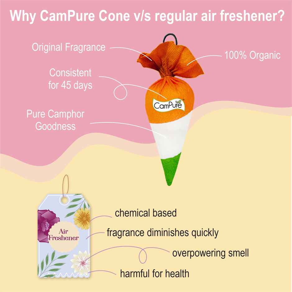 Campure Tiranga Camphor Cone Air Freshener