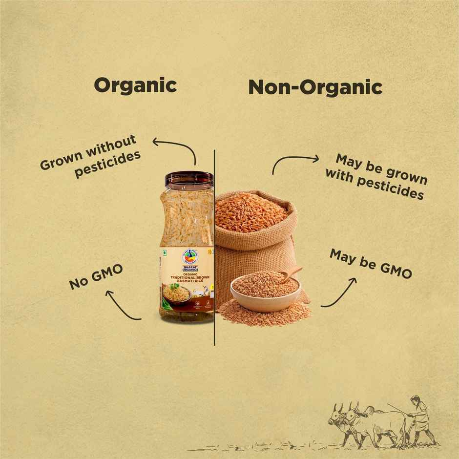 Bharat Organics Traditional Brown Basmati Rice