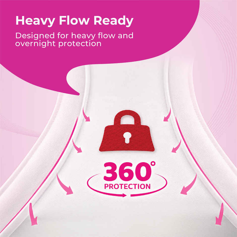 i-activ Period Panty, Disposable| S-M | For First Periods Of Young Teens
