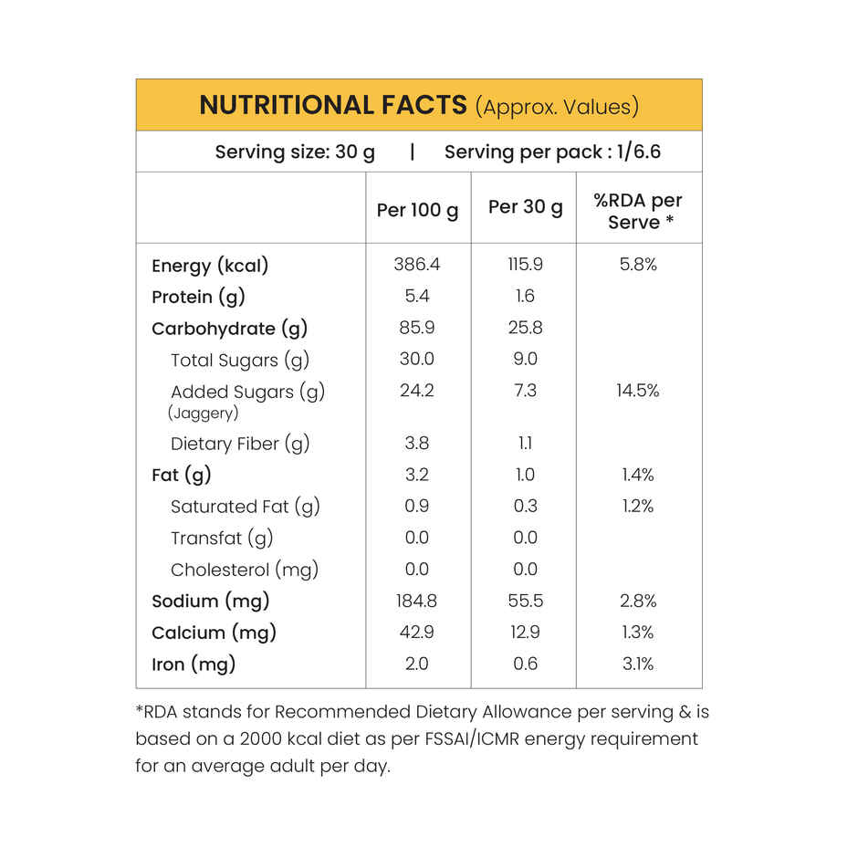 Sid's Farm Foods Mango millet pops | Stand up pouch