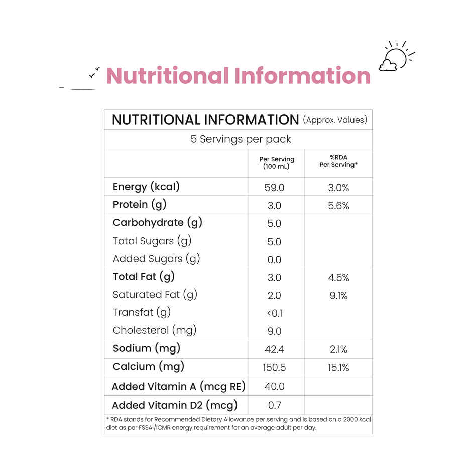 Sid's Farm Toned Milk Combo