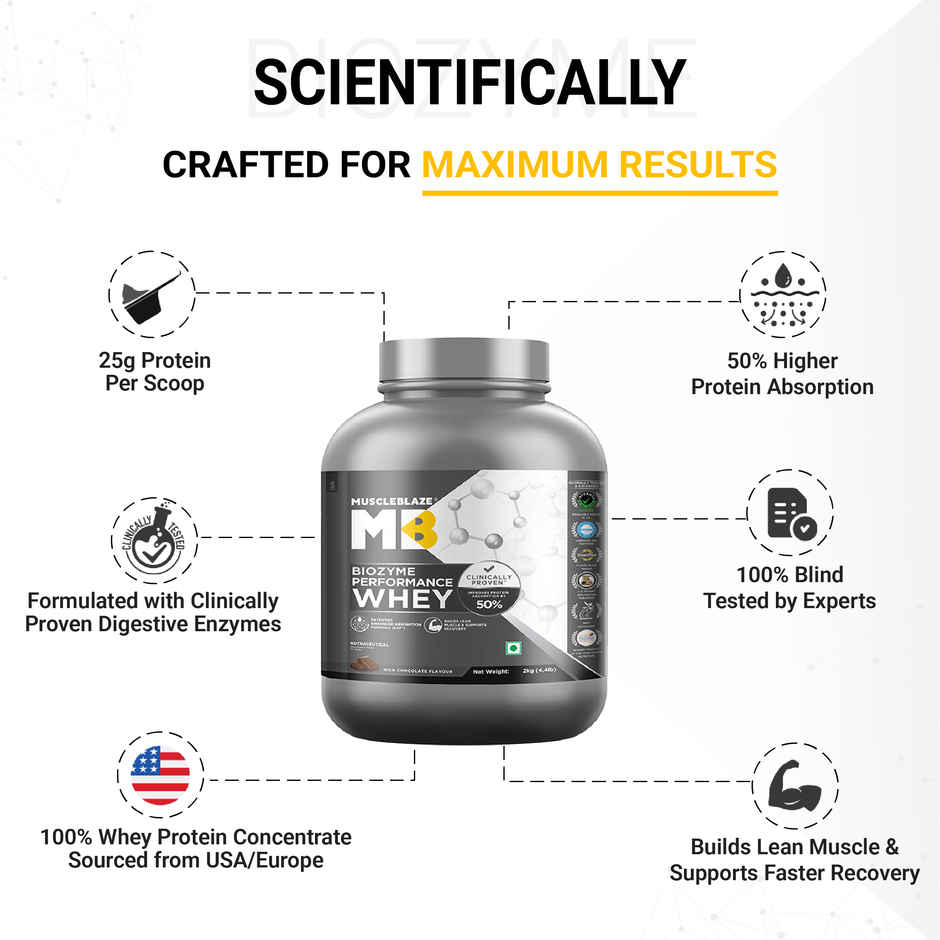 Muscleblaze Biozyme Performance Whey Protein Powder, (Rich Chocolate)