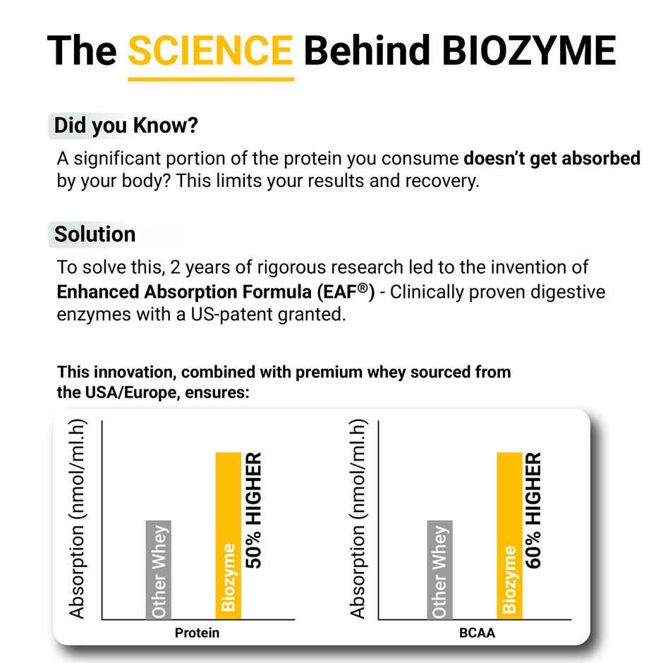 MuscleBlaze Biozyme Performance Whey Protein Powder (Rich Chocolate)