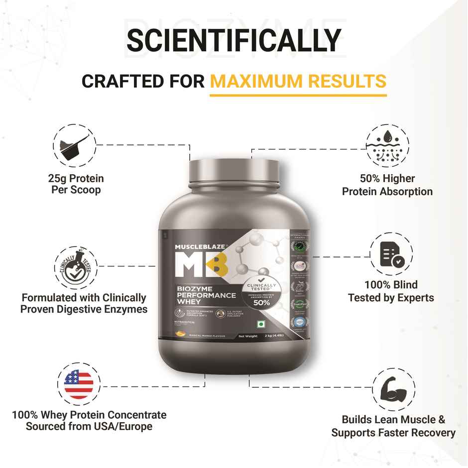 Muscleblaze Biozyme Performance Whey Protein Powder, (Magical Mango)