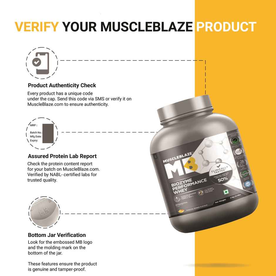 Muscleblaze Biozyme Performance Whey Protein Powder, (Magical Mango)