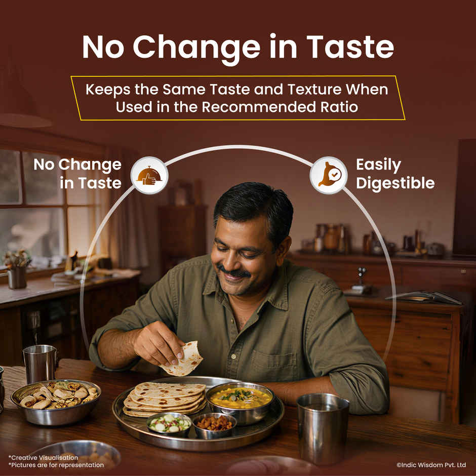 Indic Wisdom's Protein Shakti | Plant Protein for Daily Meals | Add to Atta | Daal | Subji | 6g Protein 1 Roti