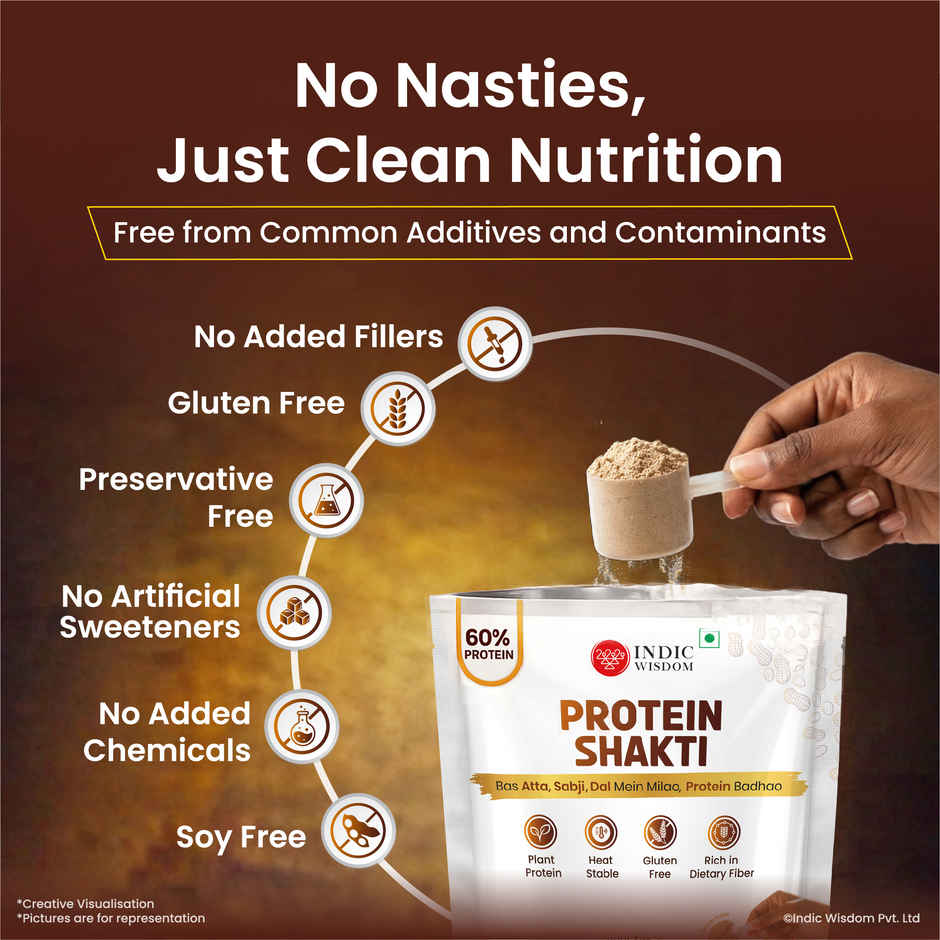 Indic Wisdom's Protein Shakti | Plant Protein for Daily Meals | Add to Atta | Daal | Subji | 6g Protein 1 Roti