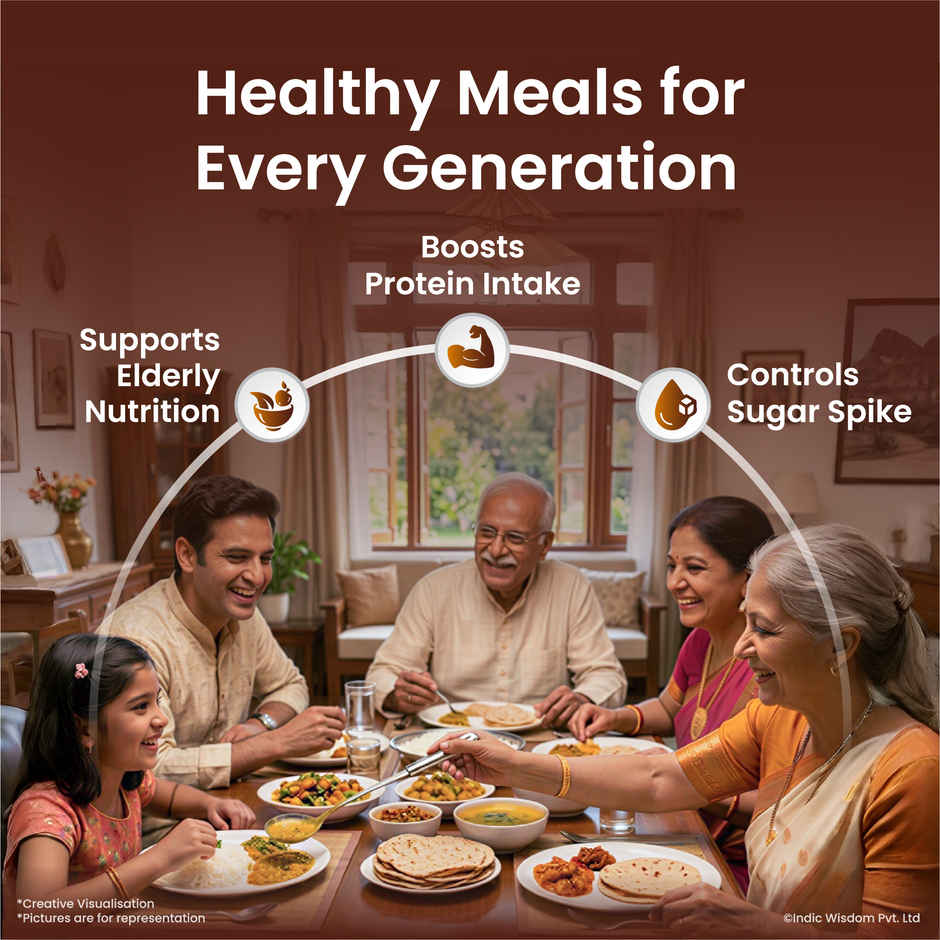 Indic Wisdom's Protein Shakti | Plant Protein for Daily Meals | Add to Atta | Daal | Subji | 6g Protein 1 Roti