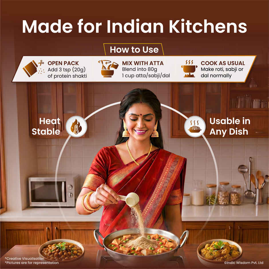 Indic Wisdom's Protein Shakti | Plant Protein for Daily Meals | Add to Atta | Daal | Subji | 6g Protein 1 Roti