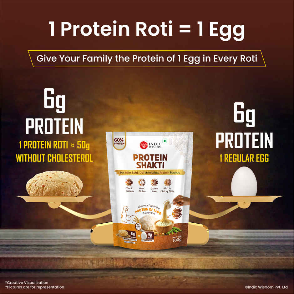 Indic Wisdom's Protein Shakti | Plant Protein for Daily Meals | Add to Atta | Daal | Subji | 6g Protein 1 Roti