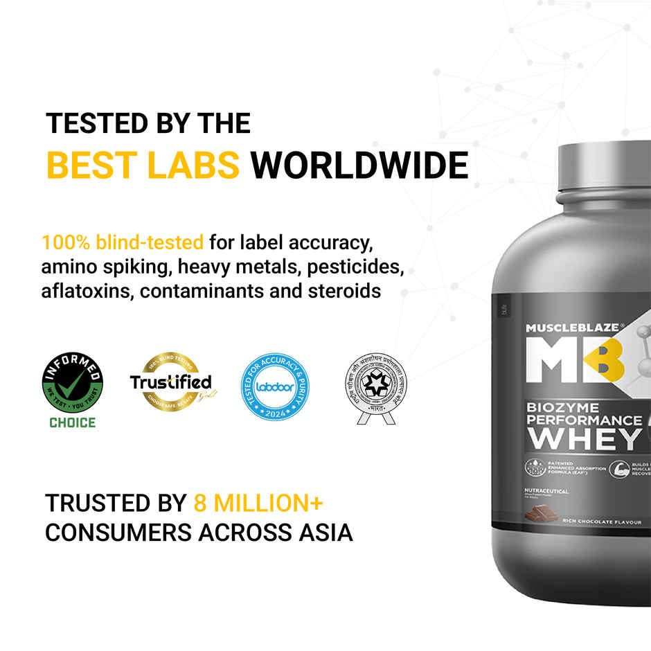 Muscleblaze Biozyme Performance Whey Protein Powder, (Rich Chocolate) Combo