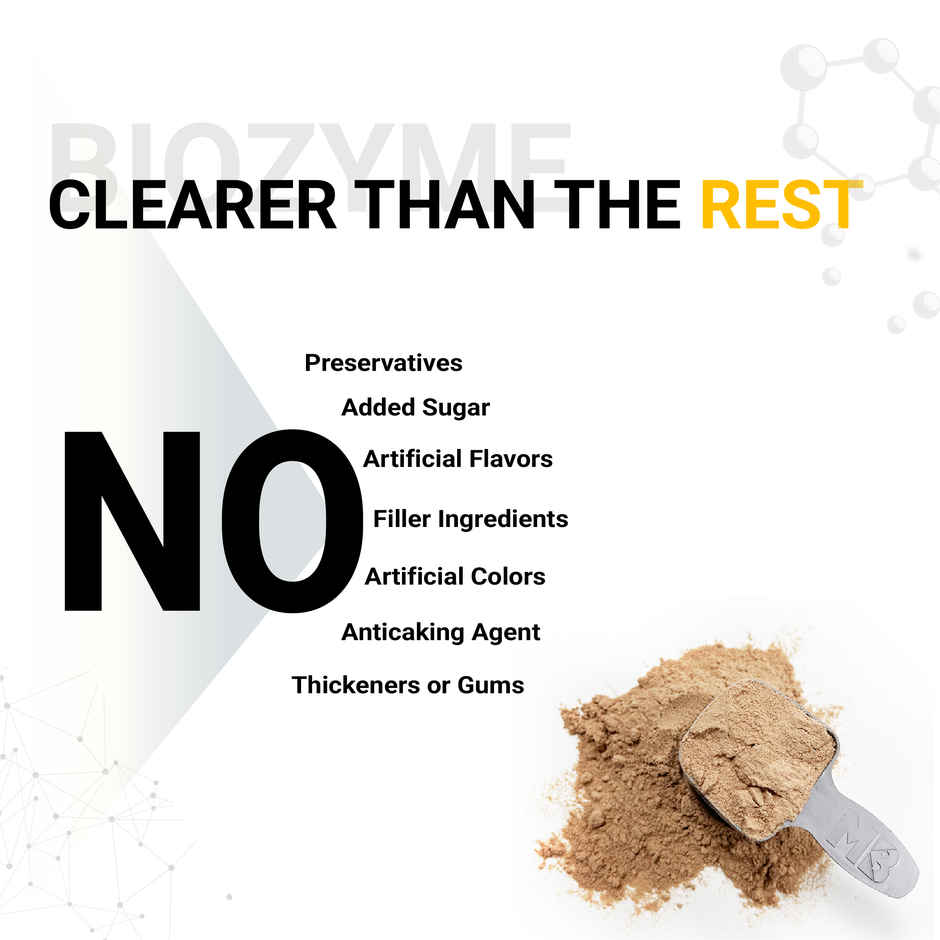 MuscleBlaze Biozyme Performance Whey Protein Powder Pack (Rich Chocolate) Combo