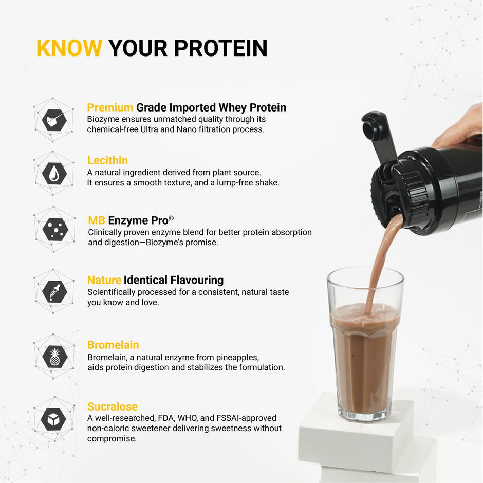 Muscleblaze Biozyme Performance Whey Protein Powder, (Rich Chocolate)