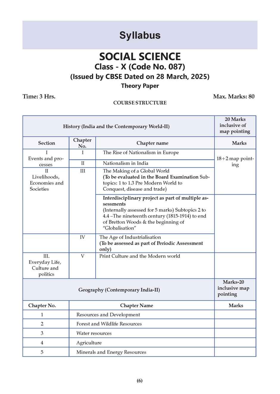 CBSE 15 Sample Question Papers Class 10 Social Science for 2026 Board Exam