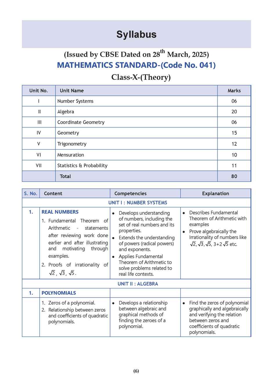 CBSE 15 Sample Question Papers Class 10 Mathematics Standard for 2026 Board Exam