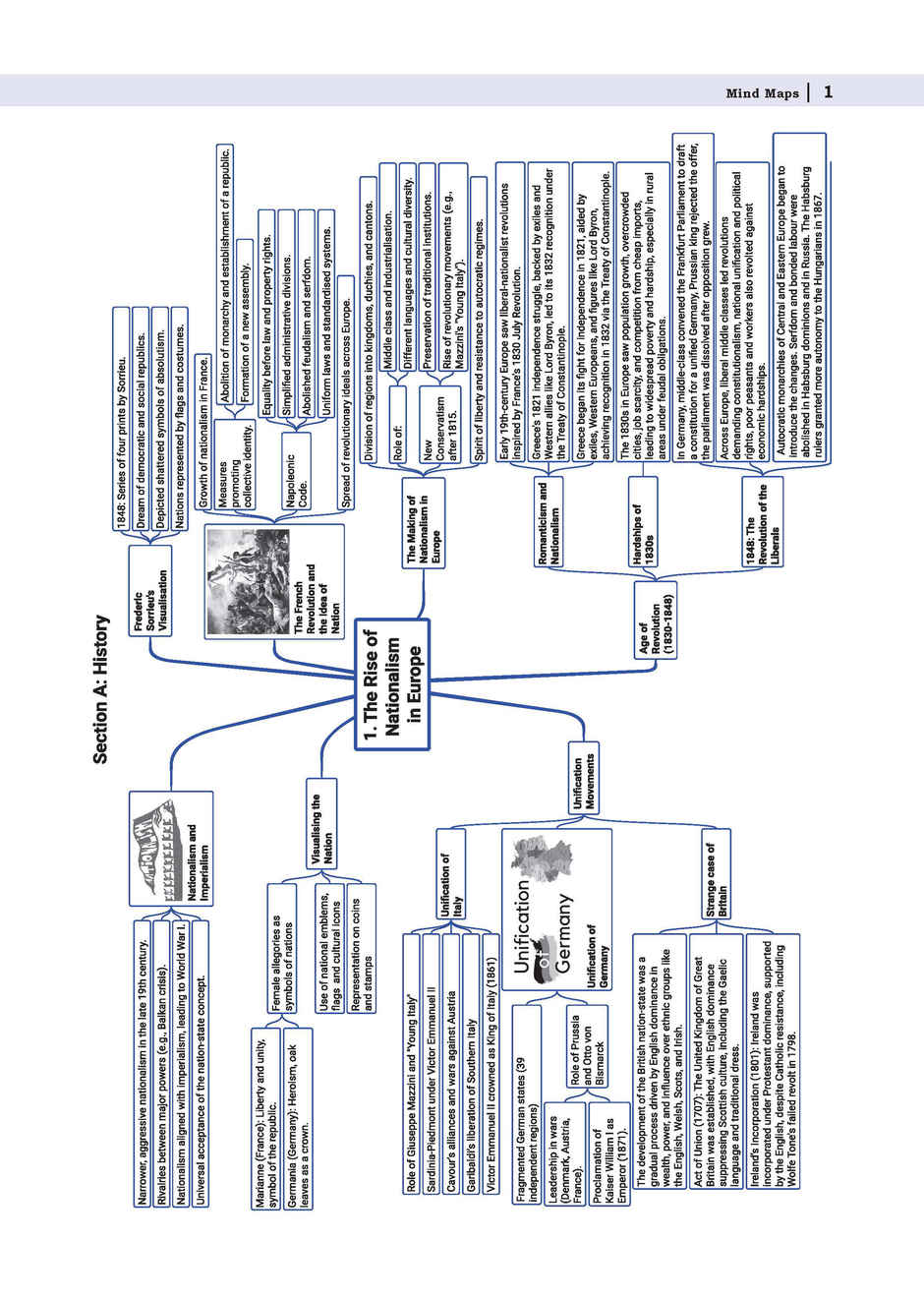 CBSE 15 Sample Question Papers Class 10 Social Science for 2026 Board Exam