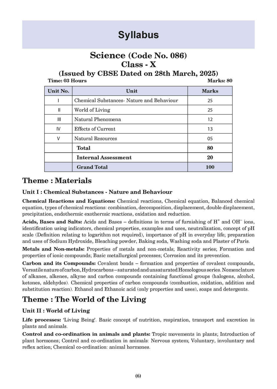 CBSE 15 Sample Question Papers Class 10 Science for 2026 Board Exam