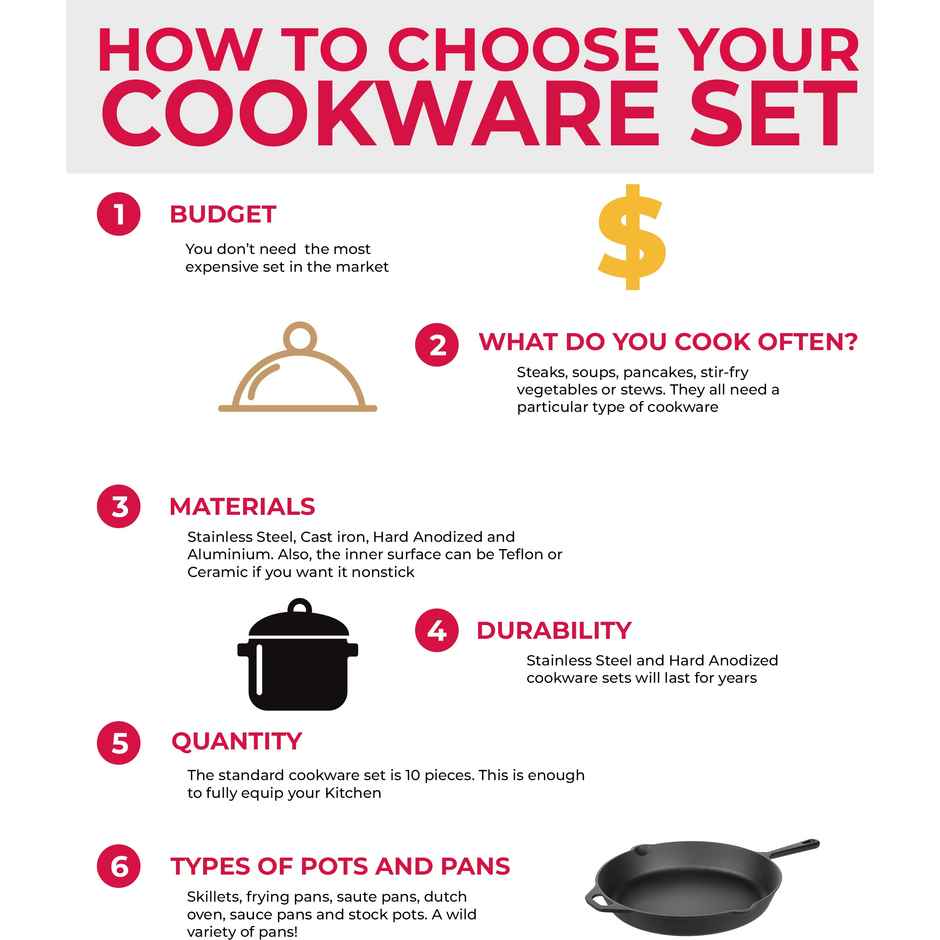 Classic Essentials Induction Friendly Stainless Steel Serving Handi Set Red 10 Piece