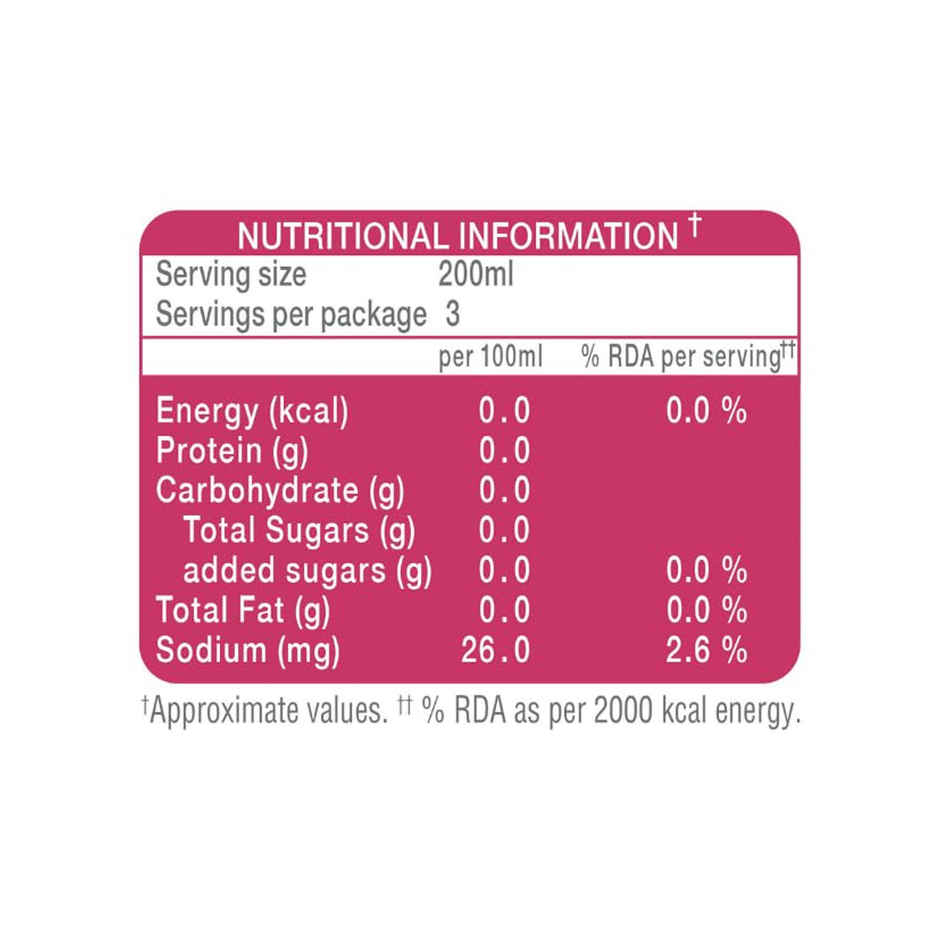 Paper Boat Zero Sugar Cranberry Lime Sparkling Water | Sugar Free Cold Drink Combo