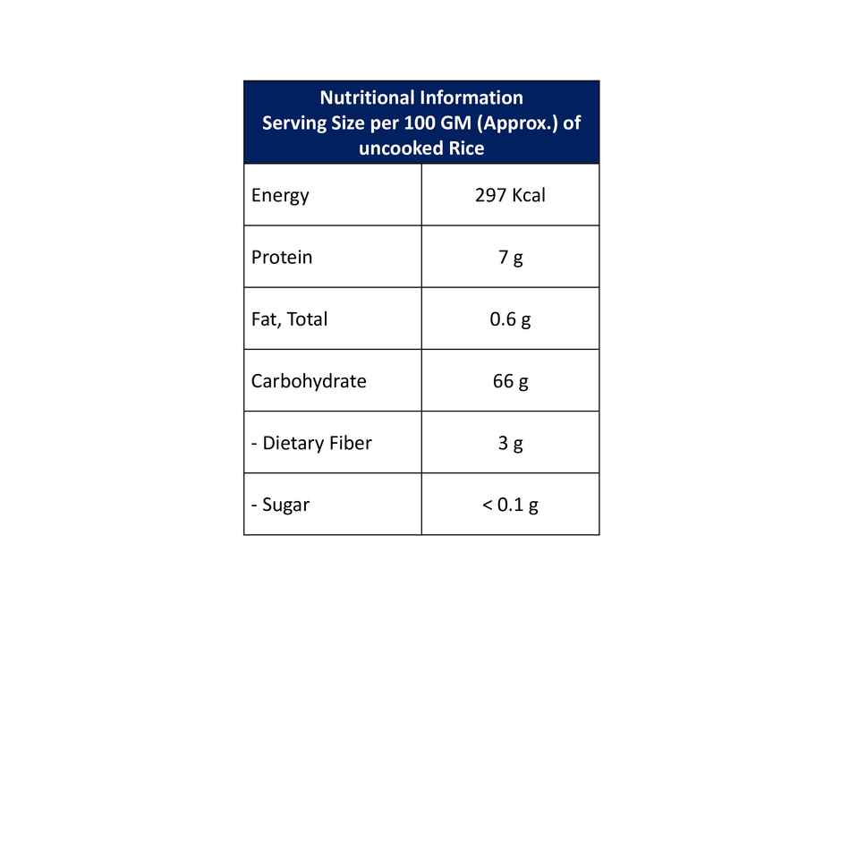 Aravalli Parmal Raw Rice