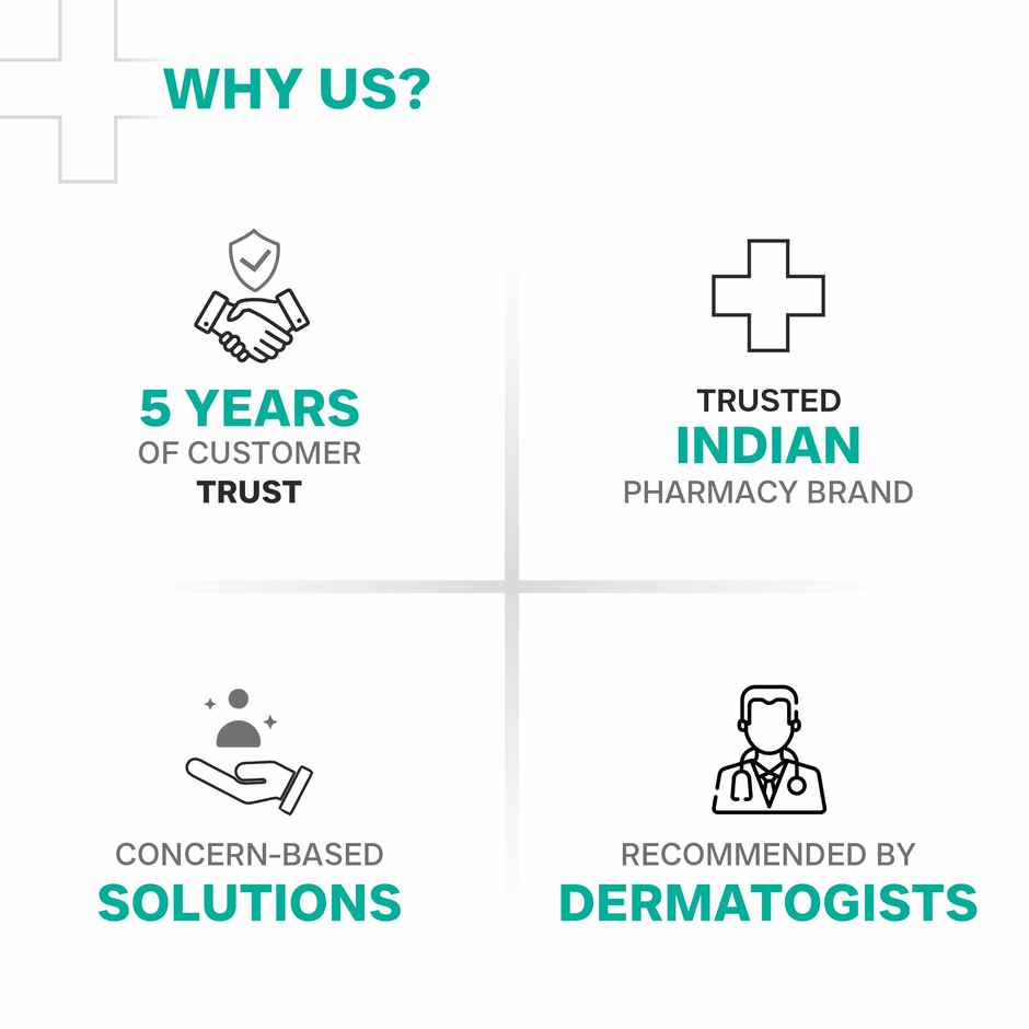 Dermatouch Salicylic Acid 2% Niacinamide 6% Anti-Acne Oil-Free Gel For Active Acne