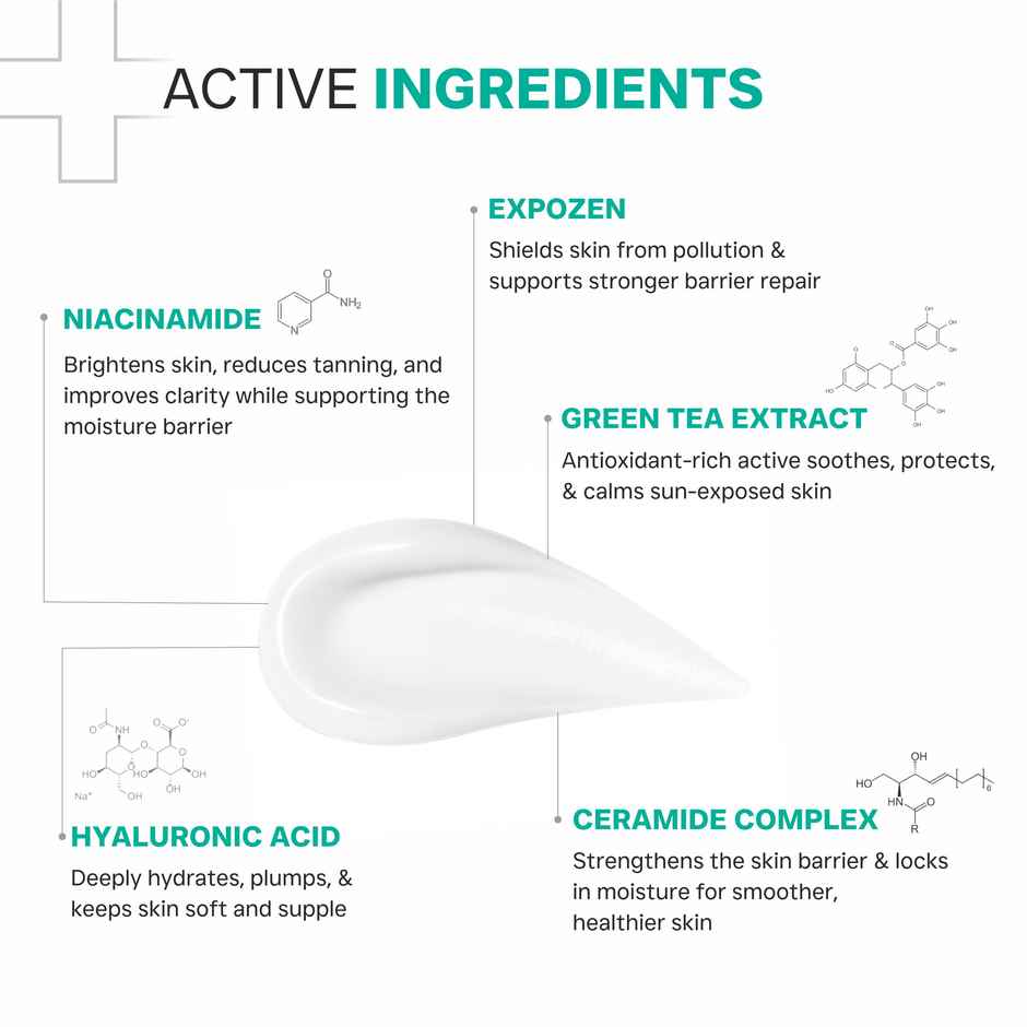 Dermatouch Niacinamide SPF Sunscreen Body Lotion For Tanning & Dryness