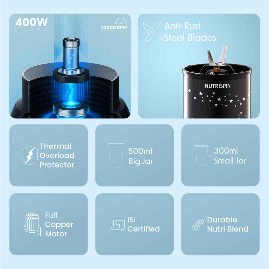 Cellecor CNB400 Blender | Black