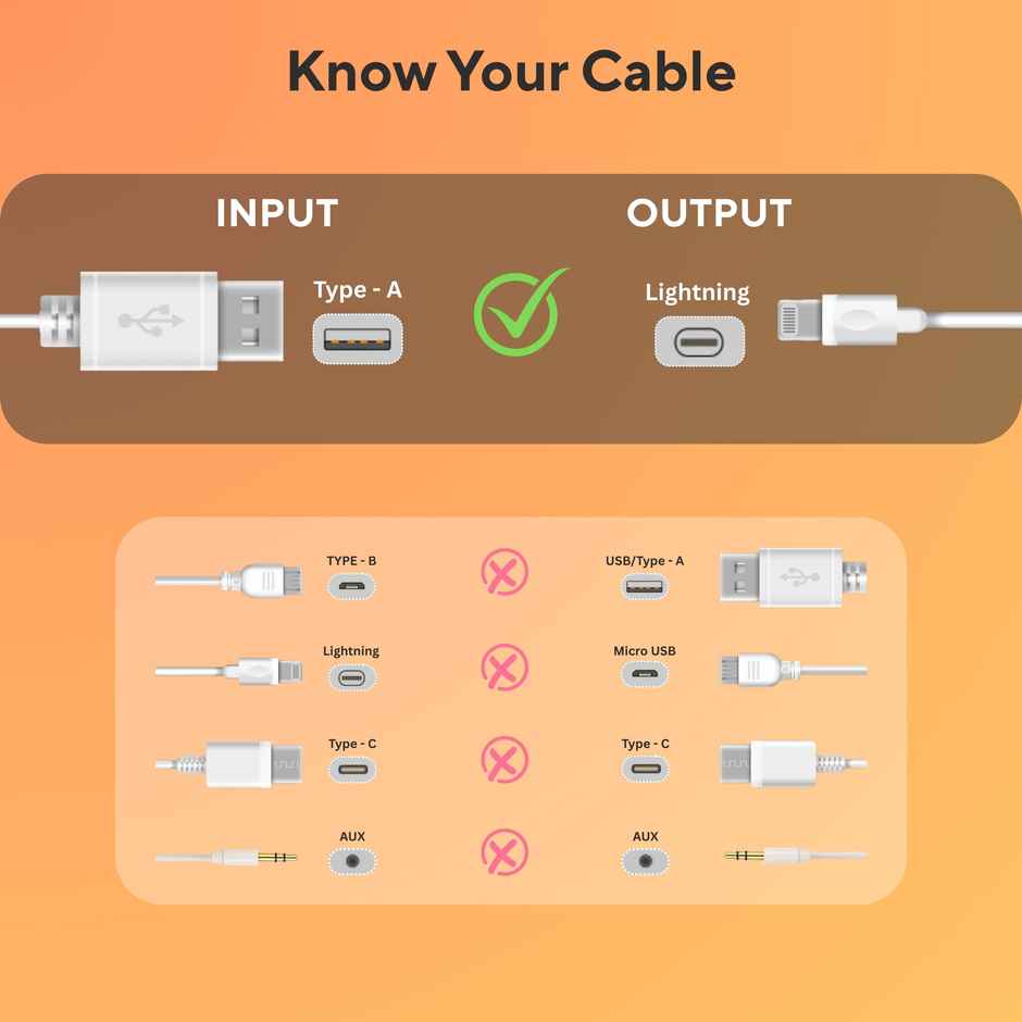 Portronics Konnect L 2M Fast Charging 3A 8 Pin USB Cable to Lightning cable with Charge & Sync Function - Grey