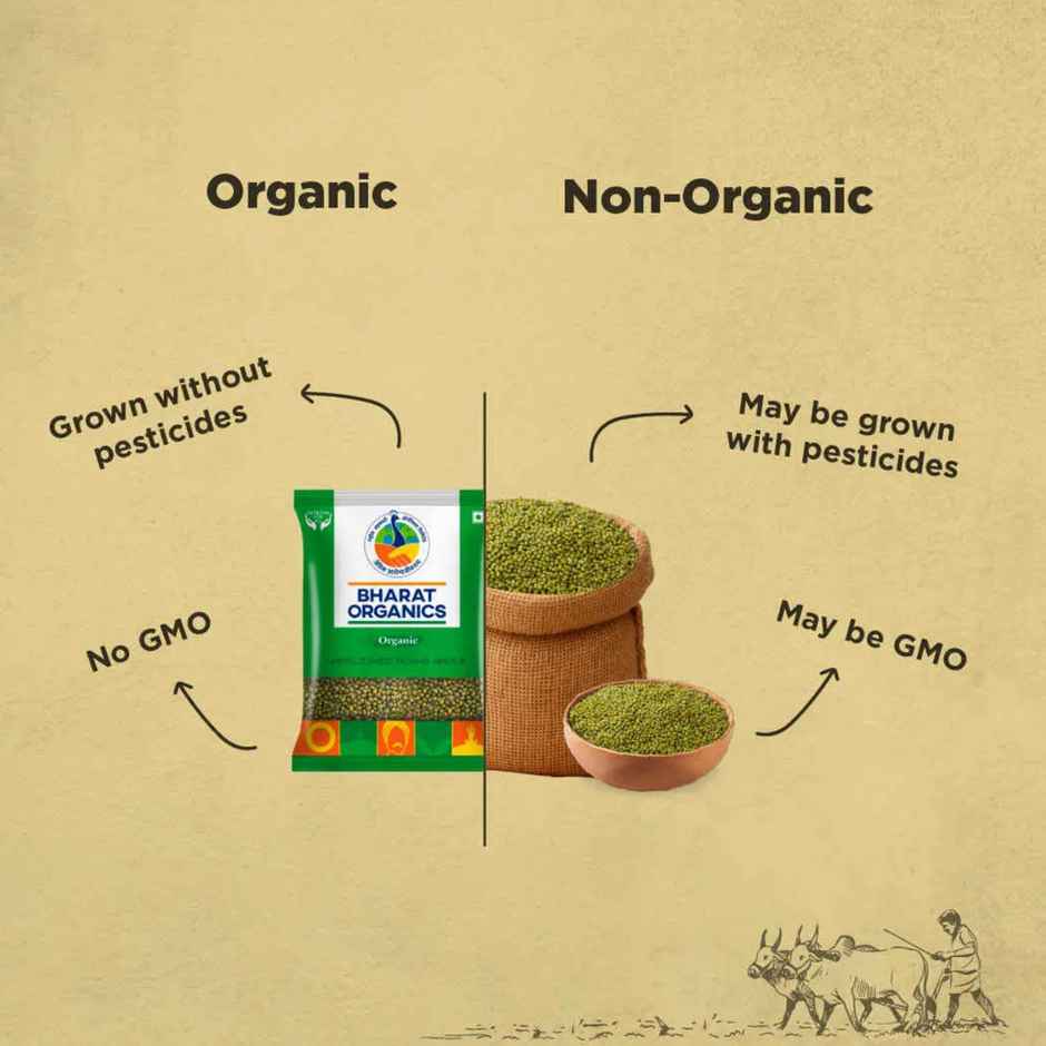 Bharat Organics Unpolished Moong Whole