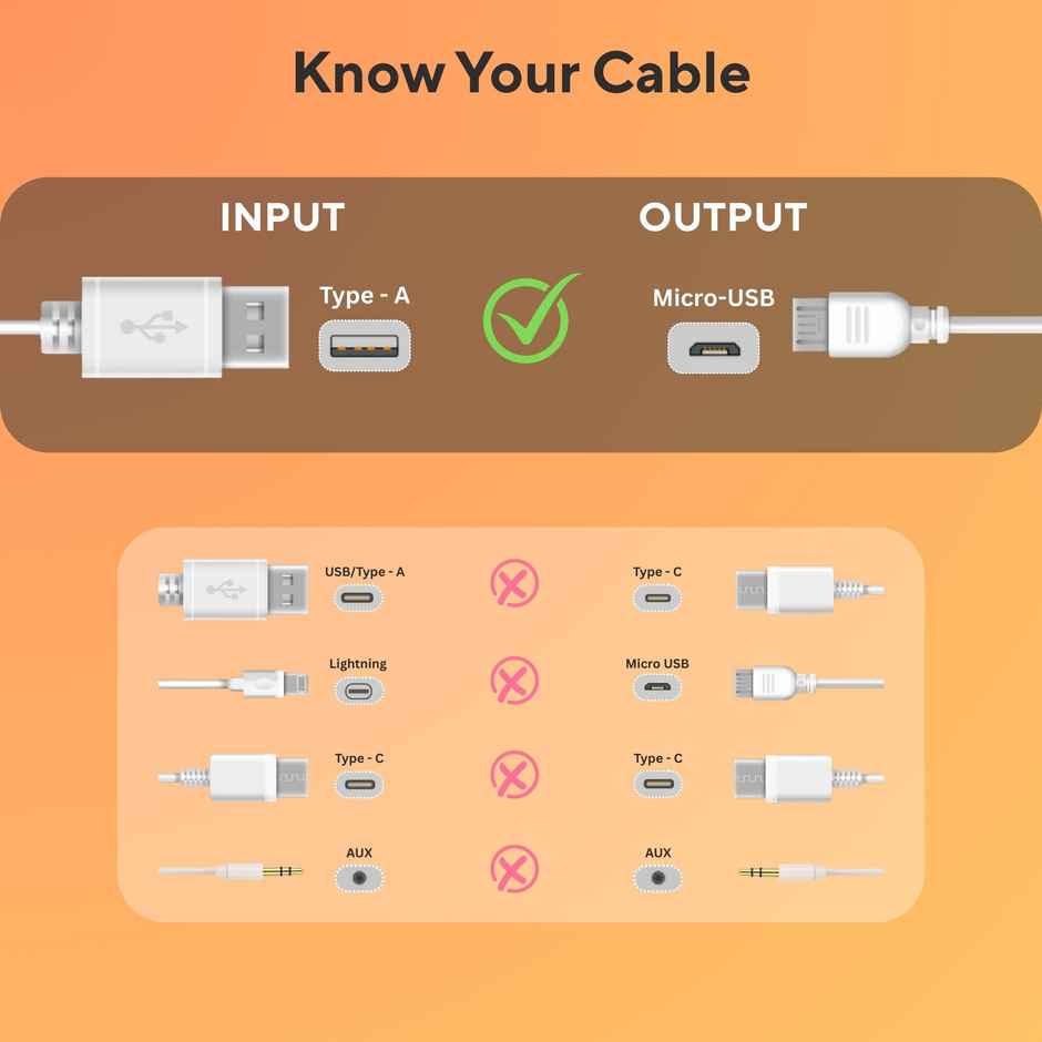 Zebronics MU240 USB - Micro USB Cable, 18 Watts, Rapid Charging, Charge & Sync, 1M - White(Not a type C cable)