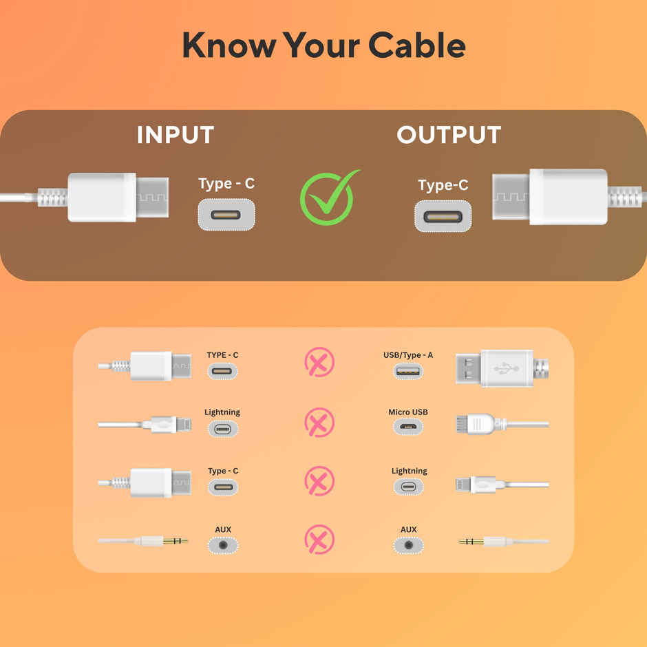 Duracell USB Type C To Type C USB Cable 4A(60W) Braided Sync& Charging Cable,Compatible With Mobile,Laptop,Tablets&Macbook,3.9 Feet(1.2M) Supports Power Delivery(Pd) With Rapid Data Transmission - Black