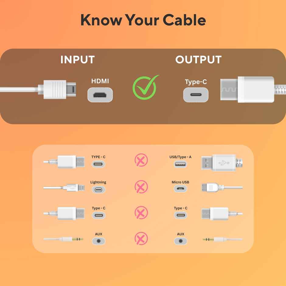 Lapcare Type C to HDMI Cable with 4K Ultra HD| 3840x2160@30Hzresolution | 5Gb/s Ultra High Speed