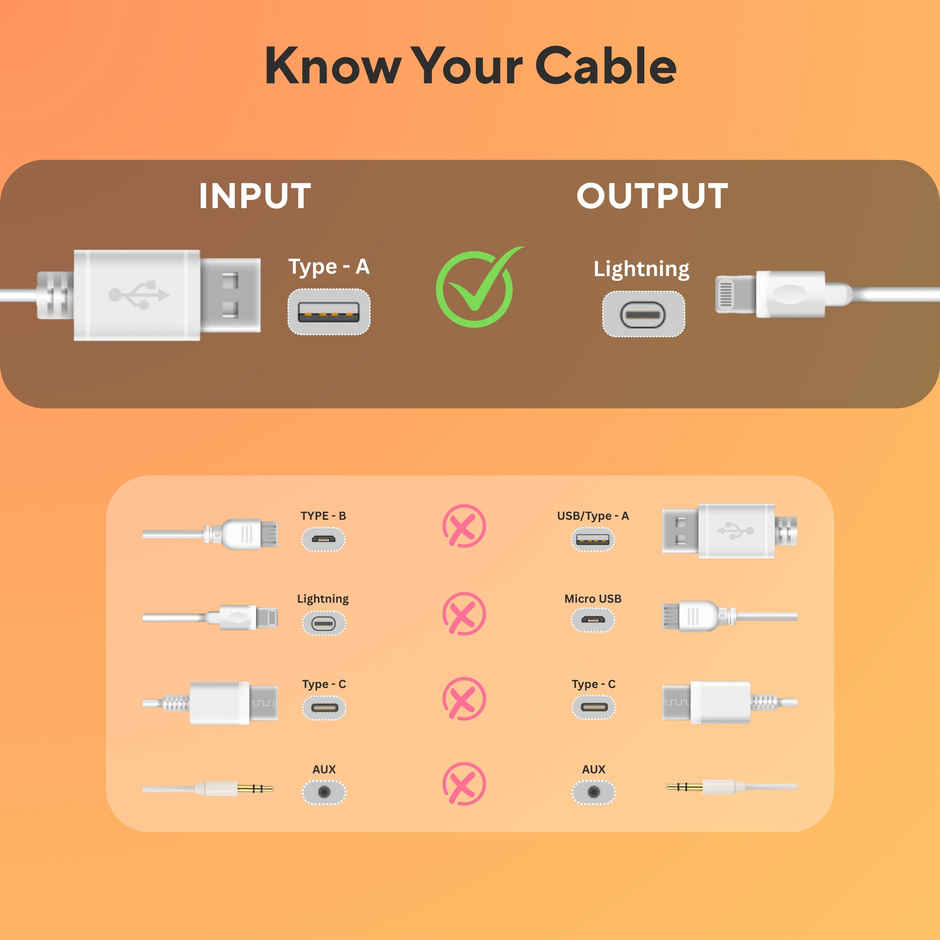 Portronics Konnect B+ USB-A to Lightning Cable,3.0 Amp Output with Charge & Data Sync with 1m - White