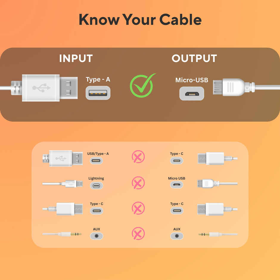 itel ICD-M21 (2M) Micro USB Charging Cable | 2.1A Charging and Syncing | 2 Meter - Black