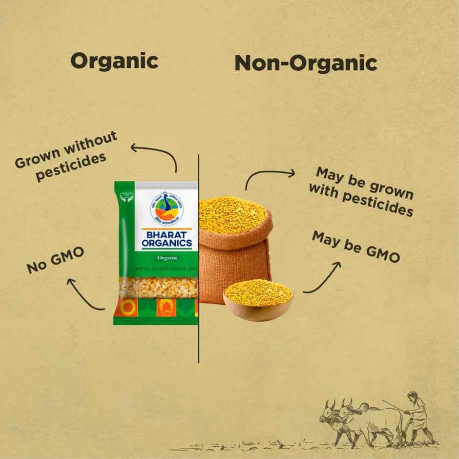 Bharat Organics Unpolished Arhar Dal