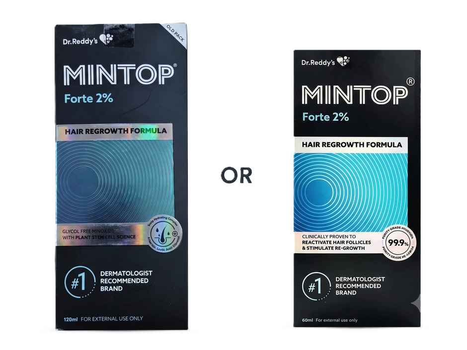 Mintop Forte 2% Topical Solution