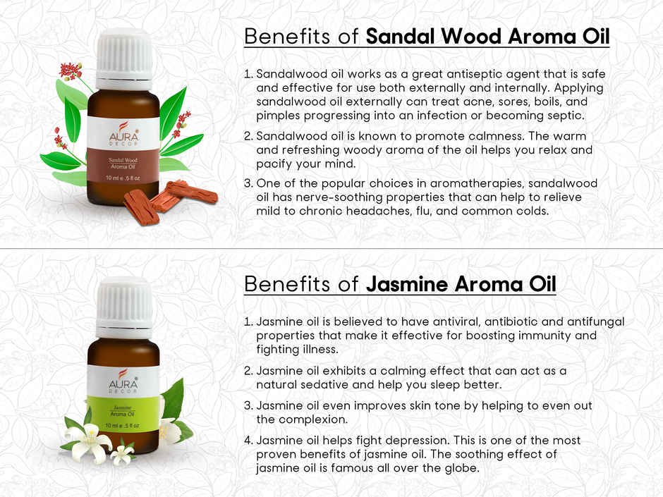 Auradecor Aroma Oil Set | Fragrance Type 1