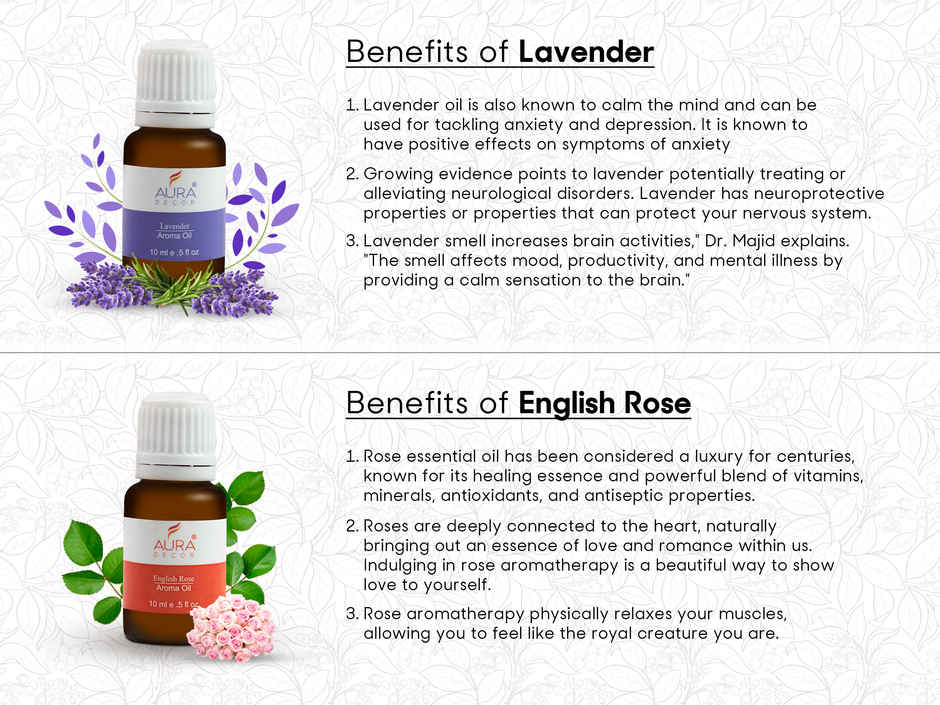 Auradecor Aroma Oil Set | Fragrance Type 1