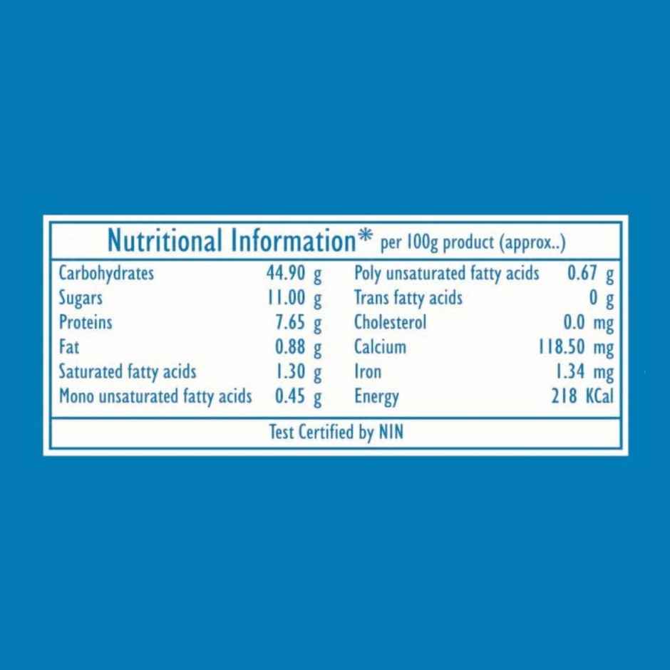 Spencer's Premium Milk Bread