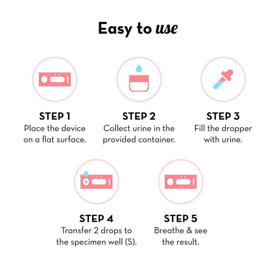 Plush Preg-Oh! Basic Pregnancy Test Kit Combo 