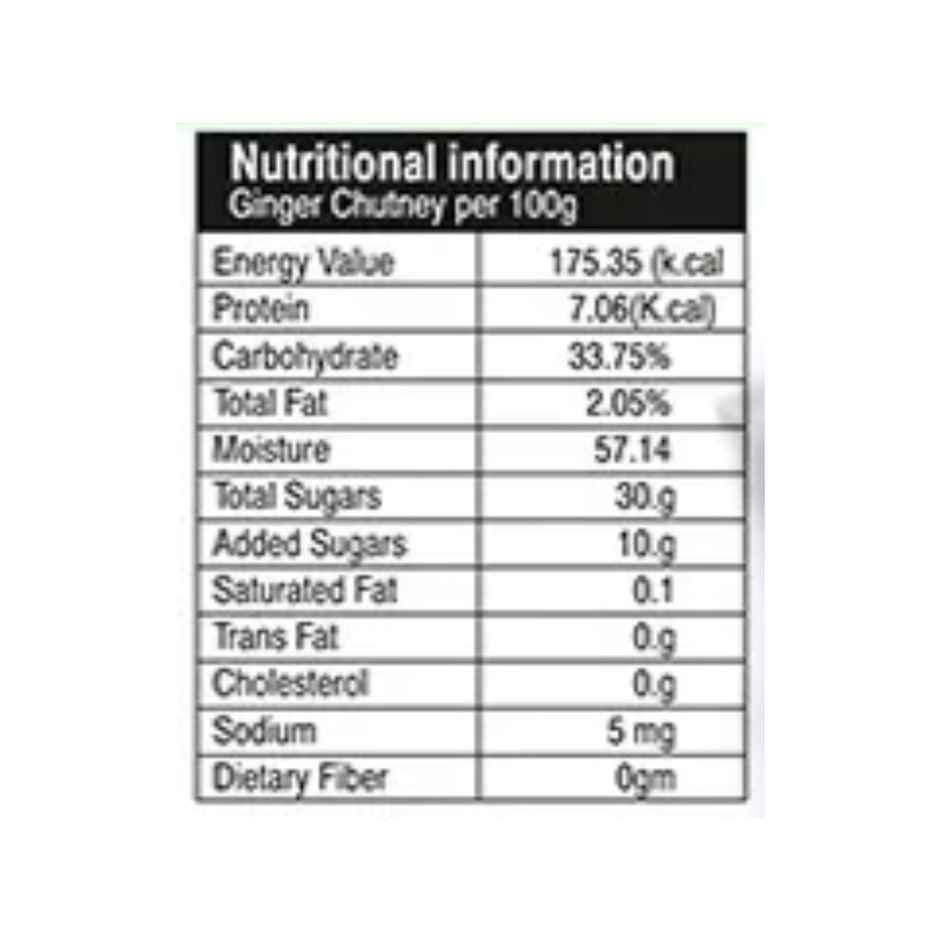 Ammamma's Ginger Chutney
