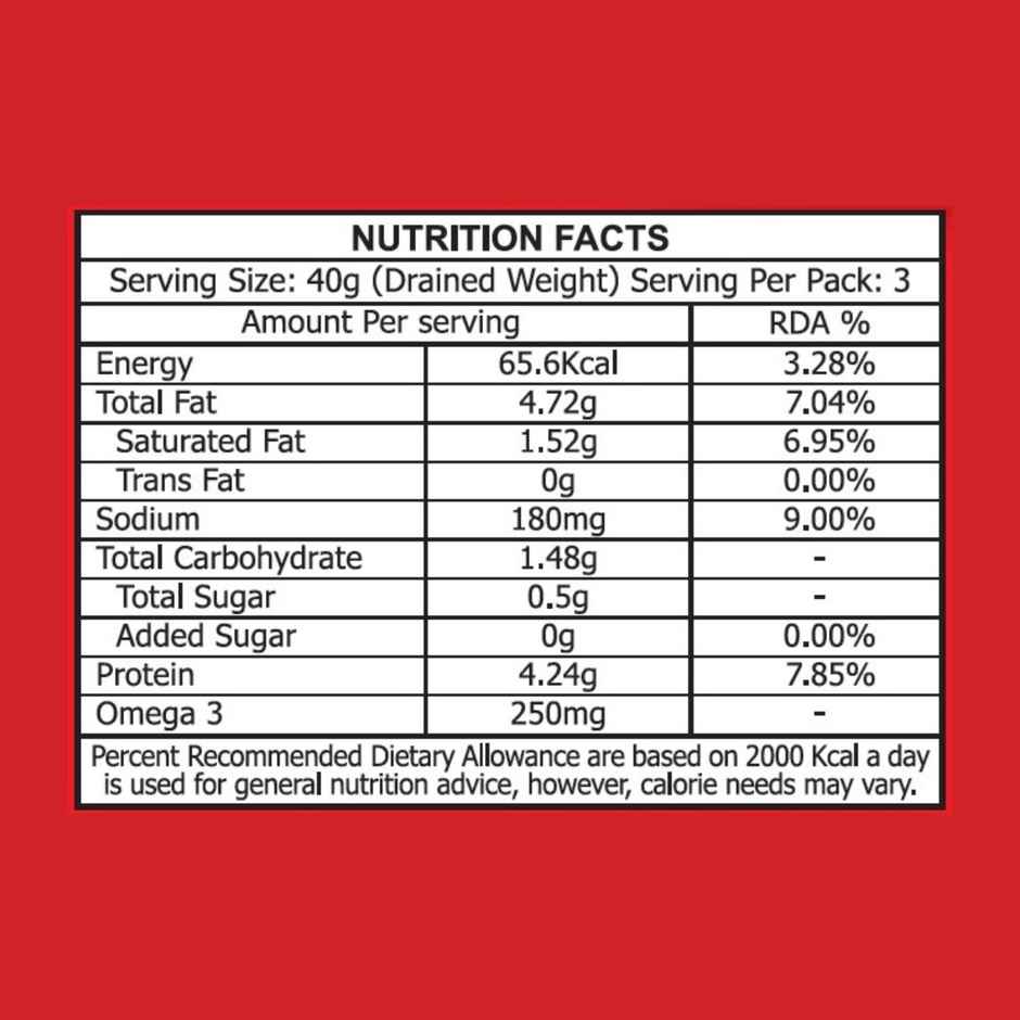 Golden Prize Mackerel In Tomato Sauce