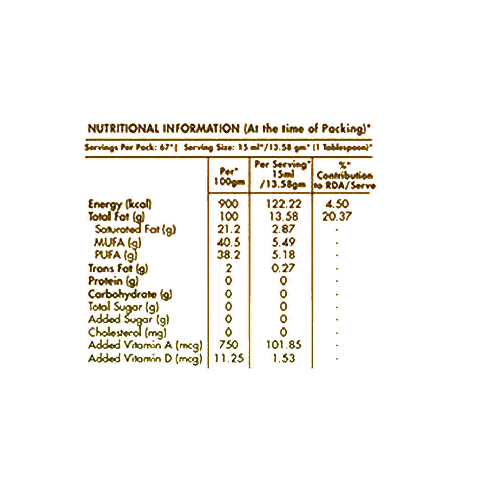 Jivo Gold Refined Oil Blend Of Rice Bran Oil and Sunflower Oil